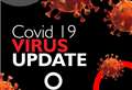 Six new confirmed Covid-19 cases in Highland area in past 24 hours