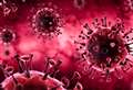Coronavirus cases rises by 20 in NHS Highland area