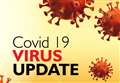 Four more Covid-19 cases confirmed in north, with region's total now standing at 148