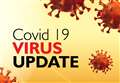 Two new Covid-19 infections confirmed in NHS Highland area