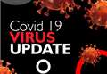 Confirmed Covid-19 cases in NHS Highland area remain static for second day running
