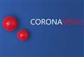 Latest Coronavirus figures for NHS Highland area