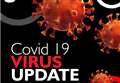 No new positive tests for coronavirus in 48 hours in NHS Highland area