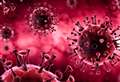 Big jump in NHS Highland coronavirus cases