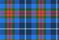 Special tartan commissioned by Mey Games to mark 50th anniversary 