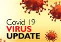 One new case of coronavirus in Highlands