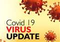 No new positive tests for coronavirus in NHS Highland area for three days.