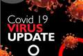 Seven fresh coronavirus cases reported in NHS Highland area