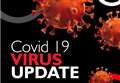 Seven new Covid-19 cases recorded in region