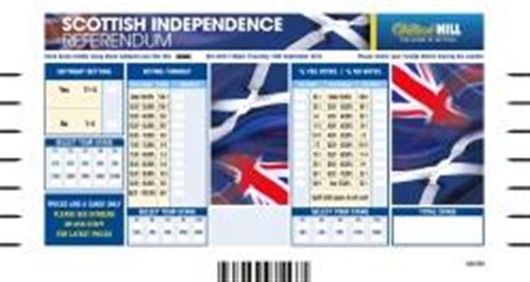 Scottish independence betting aljamain sterling vs petr yan odds