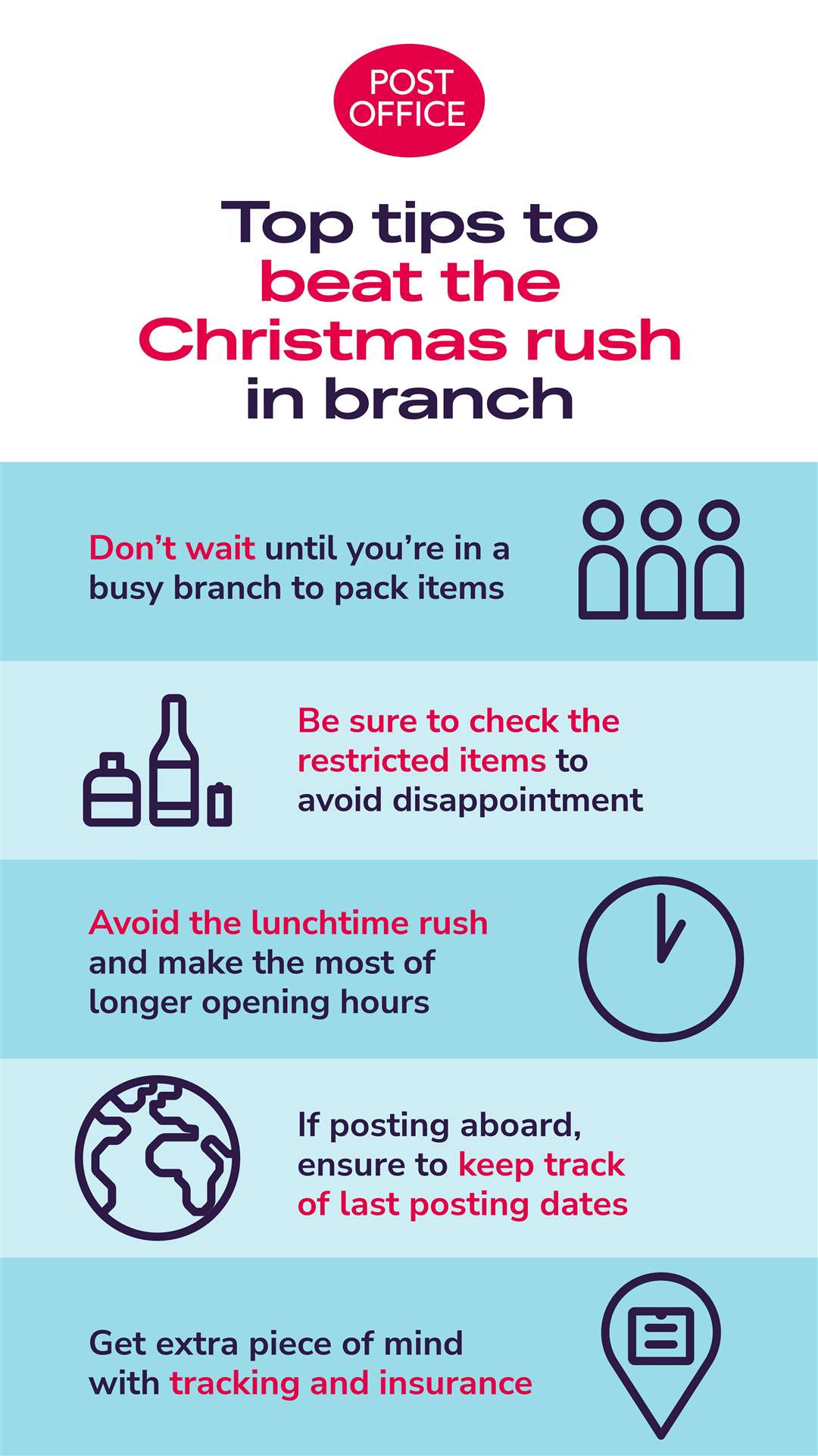 Top tips from Post Office as it predicts peak posting day ahead of Christmas