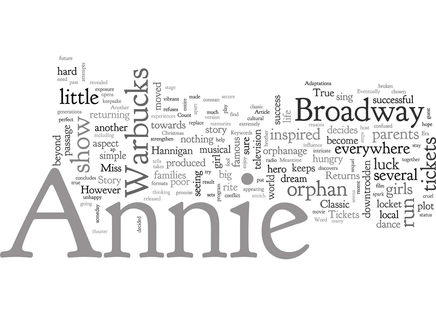 The schools group has opted to stage the popular family musical Annie